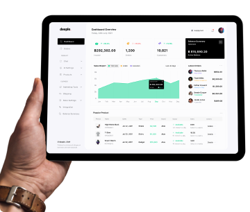 รายงานการขายและข้อมูลลูกค้า