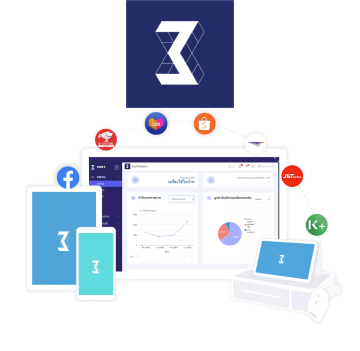 ระบบจัดการออเดอร์และสต็อก